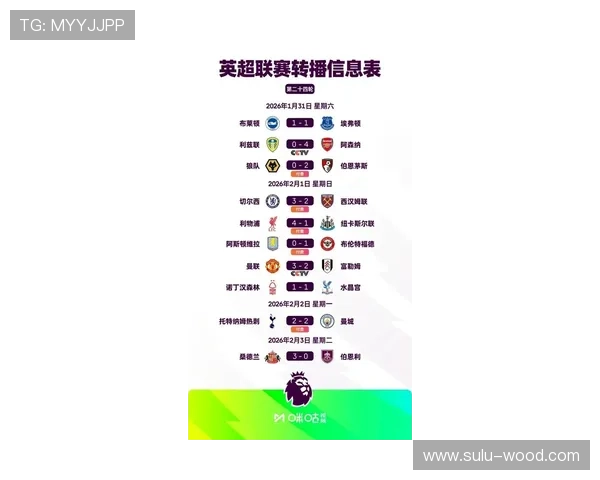 曼城对阵阿森纳英超第33轮赛程调整